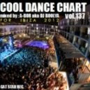 A-Bor aka DJ Boolya - Cool Dance Chart Vol. 137