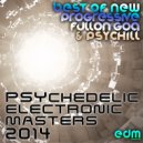 BPM - Floating Point