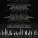 DJ Briander - Remixed hits vol 11