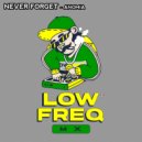 Never Forget - Anomia
