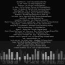 DJ Briander - Remixed hit mix January 2022 ()